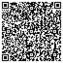 QR code with Athletic Jobs contacts