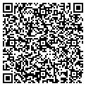 QR code with Hearing Checkup contacts