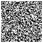 QR code with Hearing Speech Service Sargent Center contacts