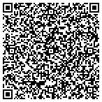 QR code with Boiling Springs Sportsman Club contacts