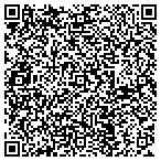 QR code with Hearing Works, LLC contacts