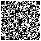 QR code with Sound Solutions Hearing Care contacts