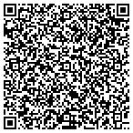 QR code with Werke Classic Coach contacts