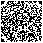 QR code with International Subsidiary Development contacts