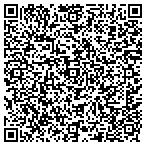 QR code with Sound Decision Hearing Center contacts