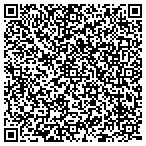 QR code with Additional Pesonnel Of Florida Inc contacts