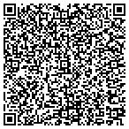 QR code with Northeast Institute For Professional Development contacts