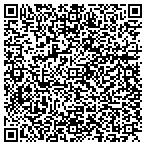 QR code with All Jobs Limited Liability Company contacts
