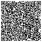 QR code with Garden Club Federation Of Pennsylvania contacts