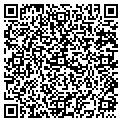 QR code with Medsway contacts
