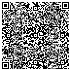 QR code with ACBA Career Services contacts