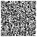 QR code with Management Search And Supporting Services Inc contacts