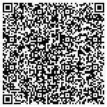 QR code with Millennium Consulting Group Corp contacts