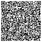 QR code with Americas Best Odd Jobs And House Pa contacts