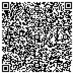 QR code with Sunrock Development Corp contacts