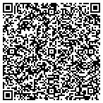 QR code with Availability Employment Service contacts