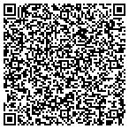 QR code with Mathis Equipment And Tractor Salvage contacts