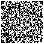 QR code with Apprentice Staffing Service Trnsfr contacts