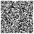 QR code with Beacon Square Subdivision Association contacts