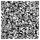 QR code with Mocanaqua Sporting Club contacts