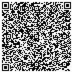 QR code with Rodgers Speech Hearing And Educational Services contacts