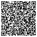 QR code with Red Mill Group contacts