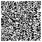 QR code with Philadelphiaquebec Pee Wee Hockey Club contacts