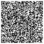 QR code with Best Quality Hearing Services Incorporated contacts