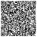QR code with Airforce Recruiting Office contacts