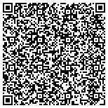 QR code with Possum Hollow Sportmen's Club contacts