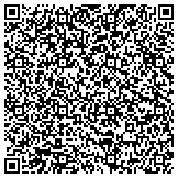 QR code with Management Recruiters of Coeur d'Alene, Inc. contacts