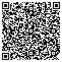 QR code with Fisher Developments contacts