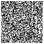QR code with All Team Staffing/Resources in Food Inc. contacts