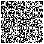 QR code with Rhawnhurst Recreation Center contacts