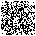 QR code with Auto Trim Design Of South Nassau Inc contacts