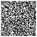 QR code with Precision Hearing contacts