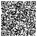 QR code with Efficient Meter contacts