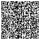 QR code with Imani Development contacts