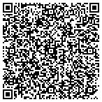 QR code with Sons Of Columbus Of Am-Youngwood A And B Club contacts