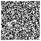 QR code with Staffordshire Terrier Club Of America contacts