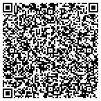 QR code with Manthei Development Corporation contacts