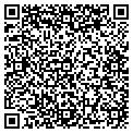 QR code with Backrounds Plus LLC contacts