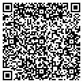 QR code with Backrounds Plus LLC contacts