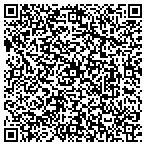 QR code with Kenneth W Thomas Memorial Trust 02 contacts