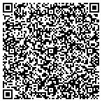 QR code with Management Search And Supporting Services Inc contacts