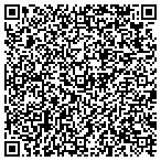 QR code with Jones Mark A Sr & Brian And Johns Todd contacts
