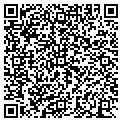 QR code with Davids Variety contacts
