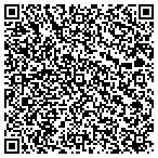 QR code with Management Recruiters of Salt Lake City contacts