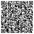 QR code with Kevin Proctor contacts