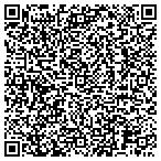 QR code with Corsicana-Navarro County Developers L L C contacts